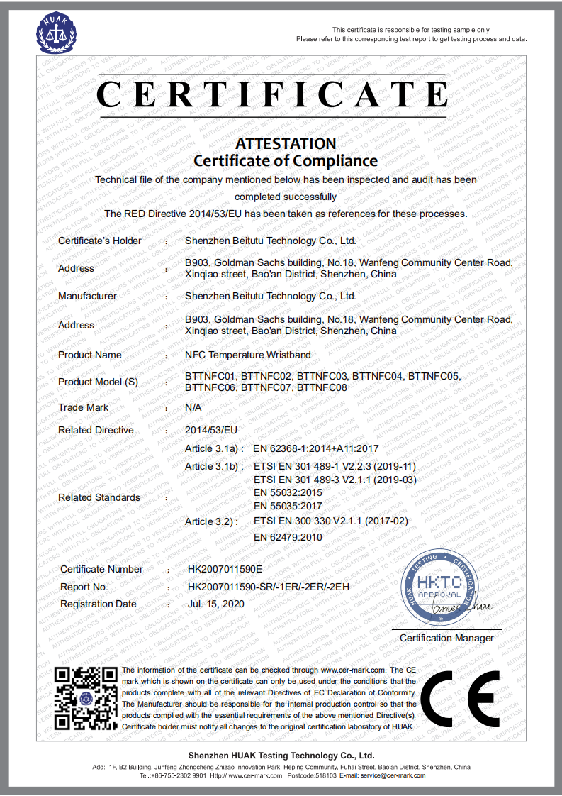 CE Enterprise qualification